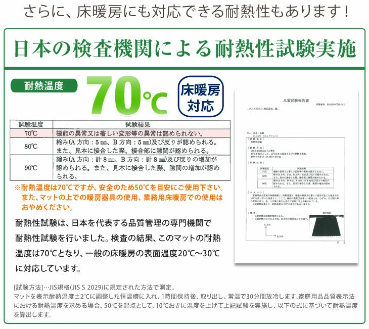 3畳 コルクマット 24枚 大判45cm サイドパーツ付防音 抗菌 防臭 オールシーズン 床暖房対応〔18700012〕
