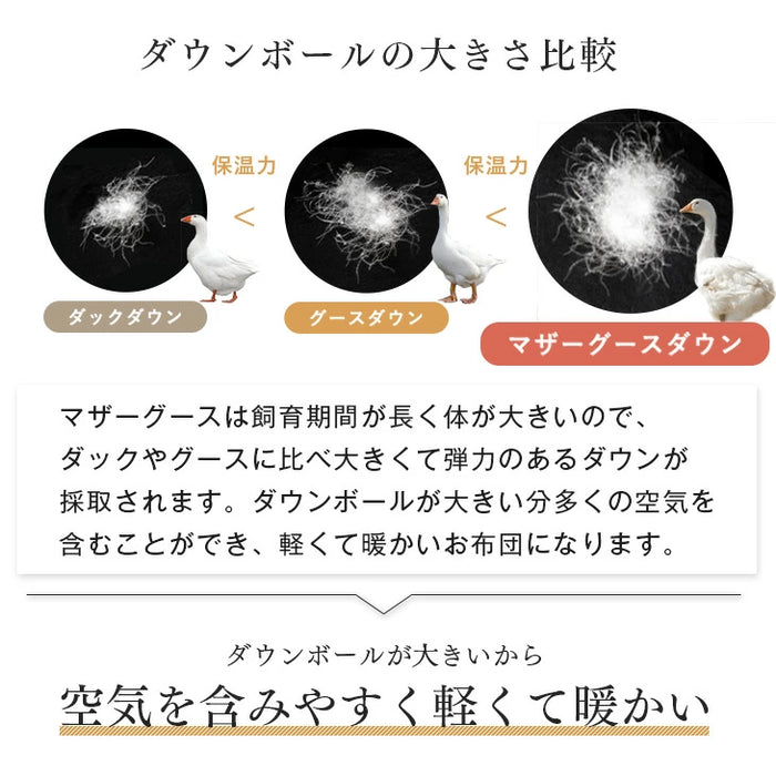 [ダブルロング] コインランドリーで 洗える 羽毛布団 日本製 ホワイト マザーグース 95％ 超長綿60サテン  綿100% 440dp 暖かい  0.8kg  軽い 冬用 冬〔19110080〕