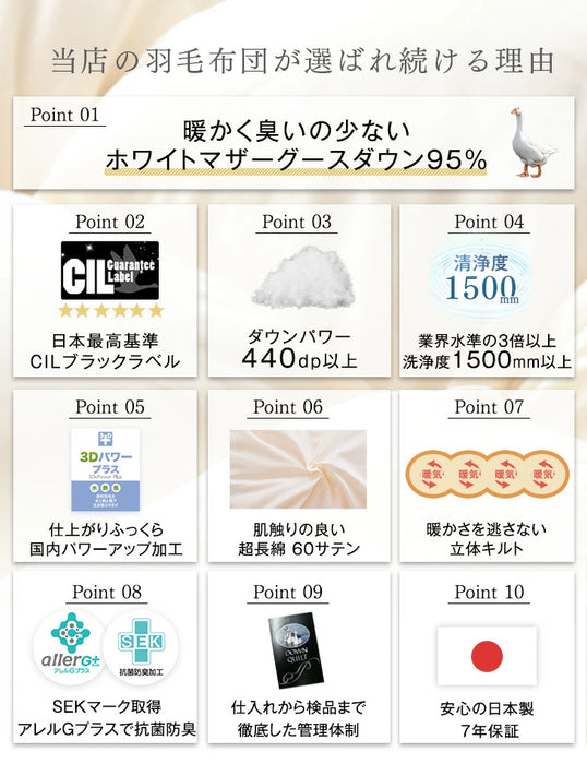 [ダブルロング] コインランドリーで 洗える 羽毛布団 日本製 ホワイト マザーグース 95％ 超長綿60サテン  綿100% 440dp 暖かい  0.8kg  軽い 冬用 冬〔19110080〕