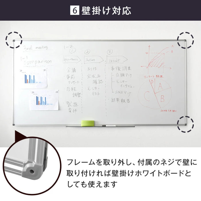 法人様限定 ホワイトボード 180×90 両面仕様 壁面取付も対応 360°回転 キャスター付き 〔64500003〕