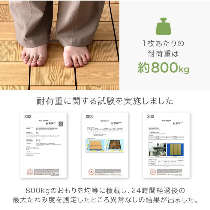 ［108枚 クロス］9.7平米用 ウッドパネル 人工木 ウッドタイル ガーデン ガーデニング DIY デッキパネル〔42300003a〕