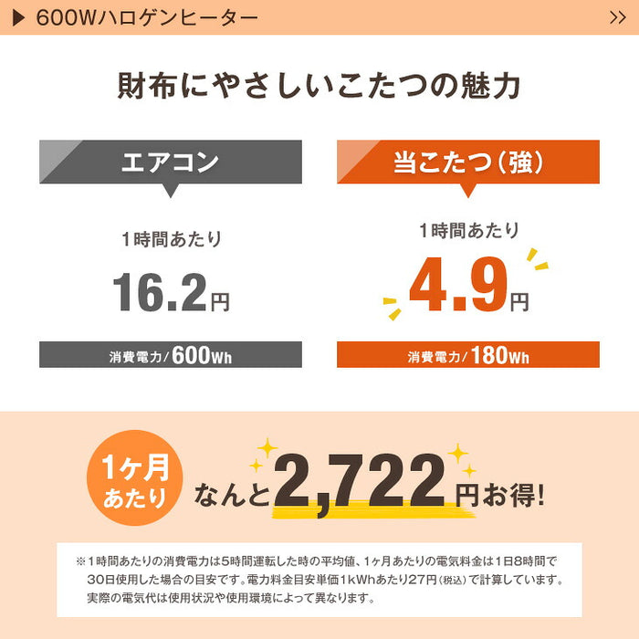 ［2点セット］速暖2秒600ｗハロゲンヒーター こたつテーブル + 掛布団 手元コントローラー付 ピーチスキン生地  洗える〔00100350〕