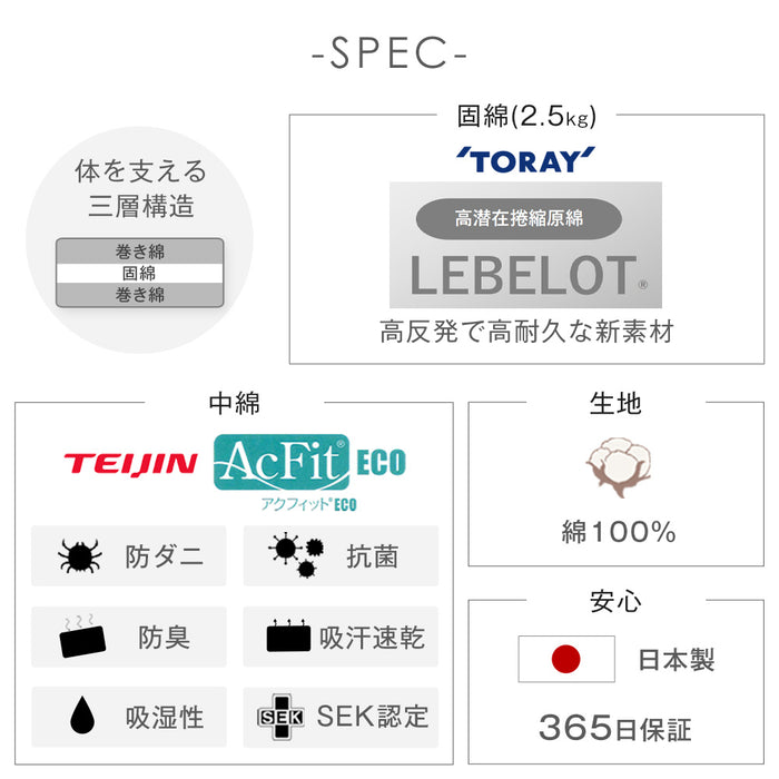 ［シングル・シングルロング］高反発敷布団 防ダニ・抗菌防臭・吸汗速乾 日本製 三層敷布団 綿100％ 帝人アクフィット〔10119093〕