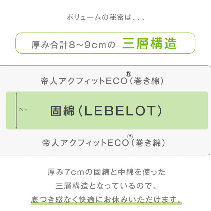 ★18時～販売開始★【アウトレット半額!! 撮影品】［シングルロング］敷布団 日本製 帝人 抗菌 防臭 防ダニ 吸汗速乾 高反発 三層敷布団〔1011909304aout・out3202〕