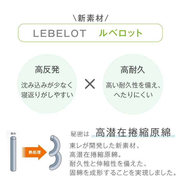 ［セミダブル・セミダブルロング］高反発敷布団 防ダニ・抗菌防臭・吸汗速乾 日本製 三層敷布団 綿100％ 帝人アクフィット〔10419240〕