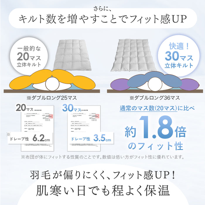 ［セミダブルロング 2枚組］洗える 肌掛け布団 羽毛 日本製 ダックダウン85％ 30マス立体キルト ダウンケット 夏 夏用 布団〔99919470〕