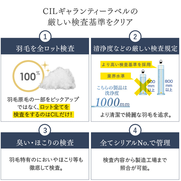 [シングルロング] 洗える 肌掛け布団 羽毛 日本製 ダックダウン85％ 30マス立体キルト ダウンケット 夏 夏用 布団〔10119211〕