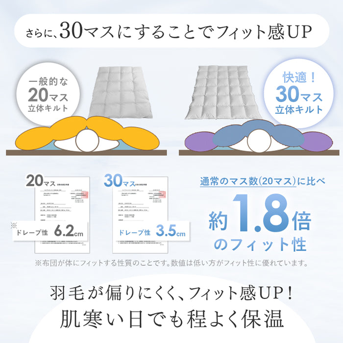 [シングルロング・2枚組]  洗える ダウンケット 日本製 ホワイトダックダウン93% 肌掛け布団 肌掛け 夏 夏用 布団〔10119274〕