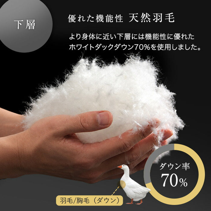 【新発売記念プライス】［シングルロング］羽毛革命。ハイブリット 2層 掛け布団 人工羽毛＋天然羽毛 洗える 軽い 保温〔11100478〕