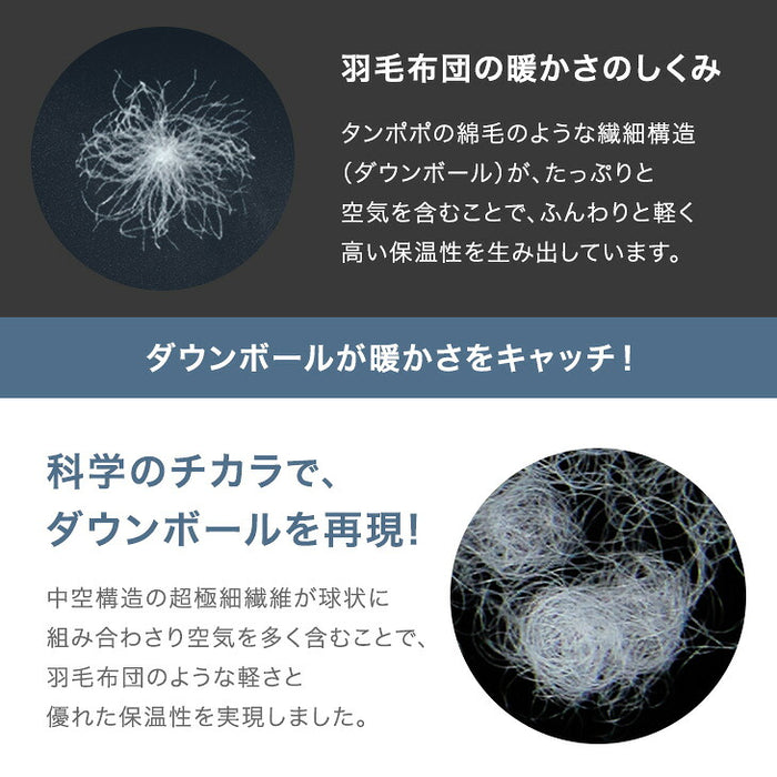 【新発売記念プライス】［シングルロング］羽毛革命。ハイブリット 2層 掛け布団 人工羽毛＋天然羽毛 洗える 軽い 保温〔11100478〕