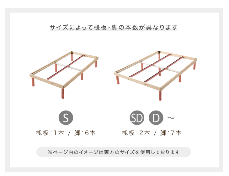 ≪累計80万台突破≫ [ダブル] 北欧パイン すのこベッド ベッドフレーム 単品 3段階高さ調節 天然木 〔11719147〕