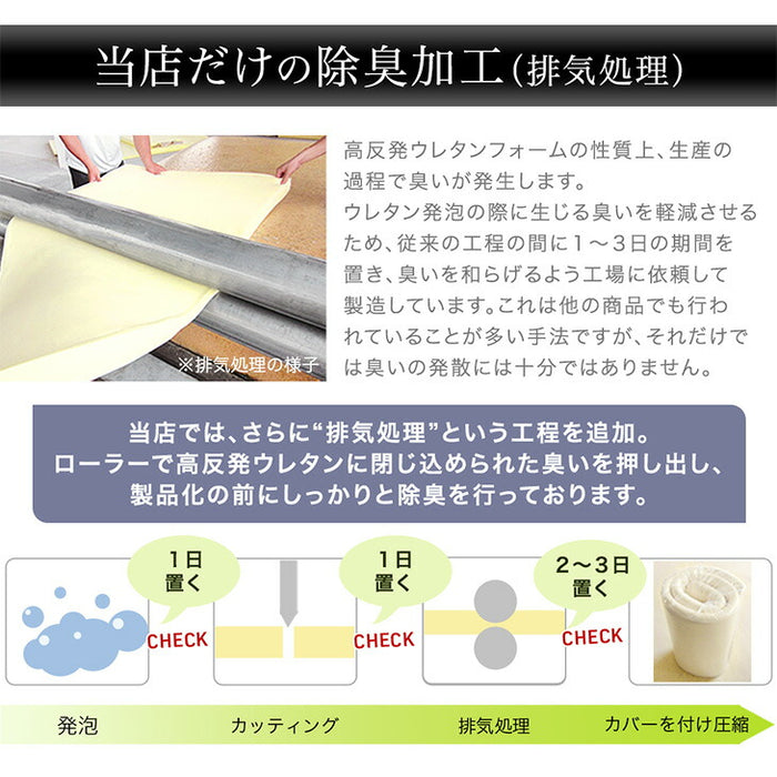 [クイーン］男の高反発 マットレス 極厚20cm 竹炭 消臭 3つ折り 高密度30D〔13810153〕