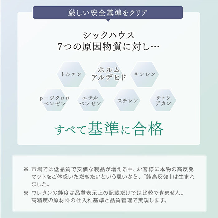 [キング] 三つ折り or 一体型 超極厚20cm 「純」高反発マットレス 高密度30D 硬め エコテックス 高反発 洗える カバー マットレス〔13810108〕