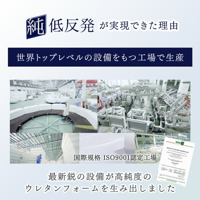 ［ダブル］低反発マットレス スタンダードタイプ 厚み8cm 洗えるカバー付 低反発 高反発 ウレタン マットレス〔13810006〕