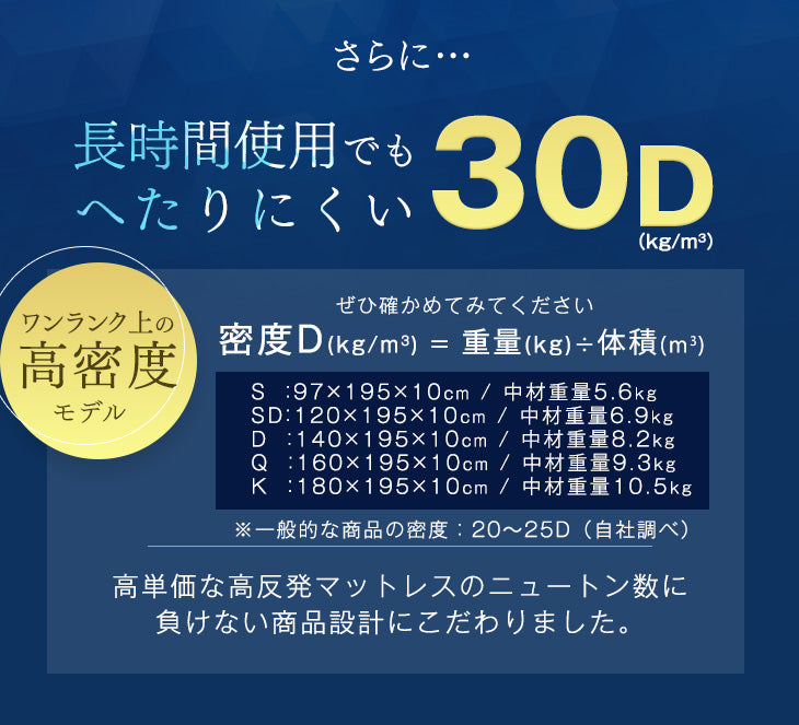 ［セミダブル］男の高反発マットレス 厚み10cm 竹炭 消臭 3つ折り 高密度30D〔13810053bk〕