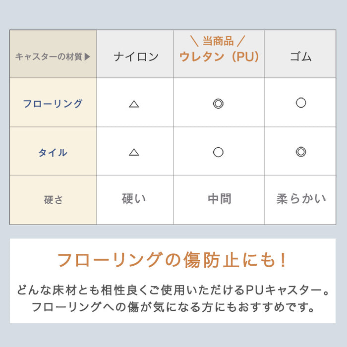 [蓋：有り] 特許取得！ 最大8分別 拡張OK 木目調 目隠し ダストワゴン キャスター付き 拡張式〔99900581〕