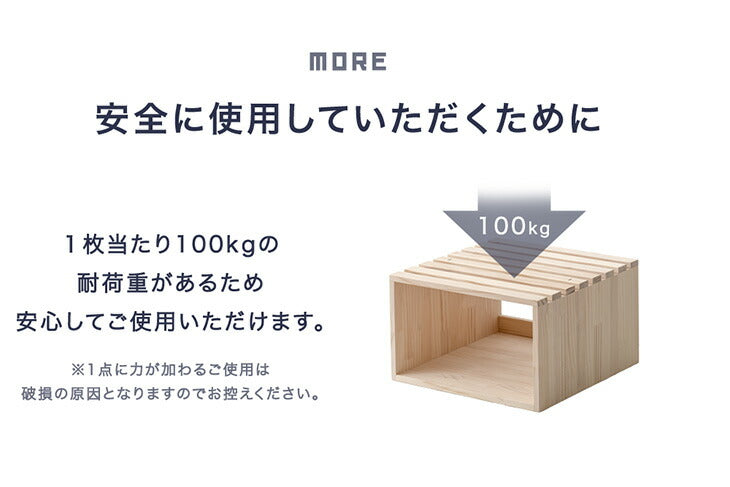 【商品番号：99900140】専用［2枚］パレット 2枚 拡張パーツ  追加用〔17630143〕