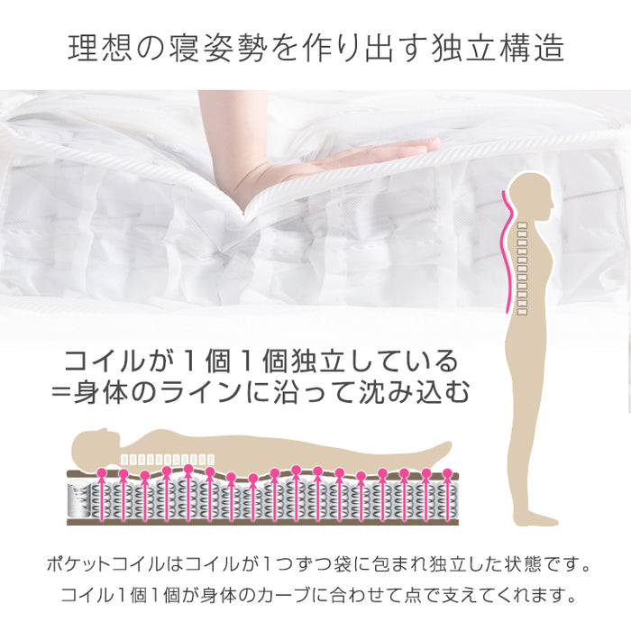 【アウトレット キャンセル戻り品】[ダブル] トリプルエッジサポート ポケットコイルマットレス ホワイト 厚み22cm エコテックス生地 シックハウス対策 3Dメッシュ〔1780000872〕