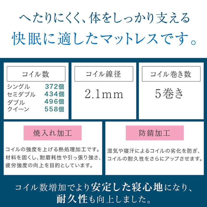 ［シングル］超スピード組立 ステージベッド マットレス付き 極厚22cm ボンネルコイル マットレスセット〔49610301〕