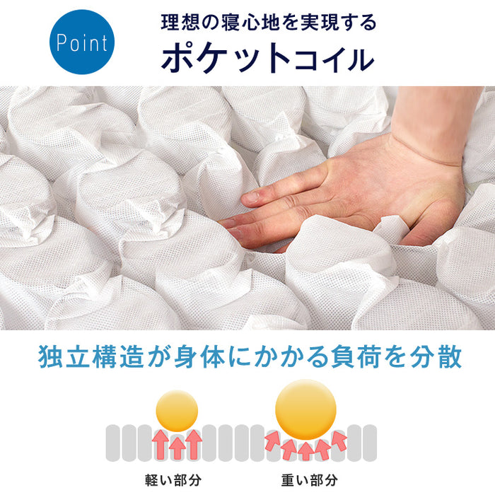 [シングル] ポケットコイルマットレス 3ゾーン構造 3Dメッシュ 厚み22cm ボリュームキルティング 〔17800019〕