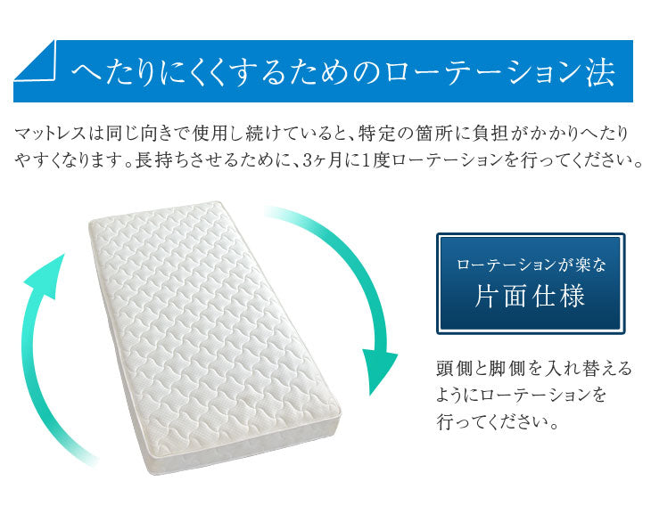 [シングル] ポケットコイルマットレス 3ゾーン構造 3Dメッシュ 厚み22cm ボリュームキルティング 〔17800019〕
