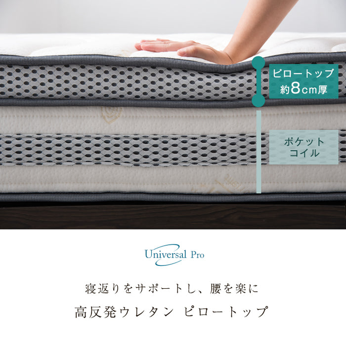 [シングル］高反発ピロートップ ポケットコイルマットレス 25cm厚 超高密度コイル 通気性抜群4Dメッシュ〔17800161〕