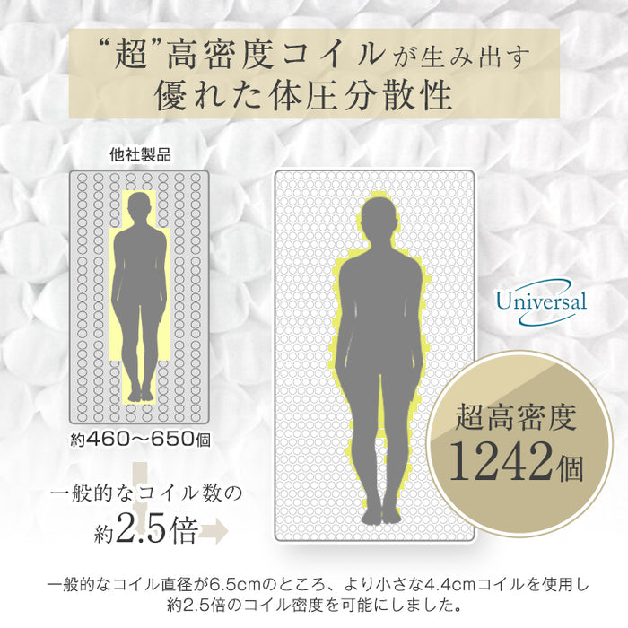 [シングル］高反発ピロートップ ポケットコイルマットレス 25cm厚 超高密度コイル 通気性抜群4Dメッシュ〔17800161〕