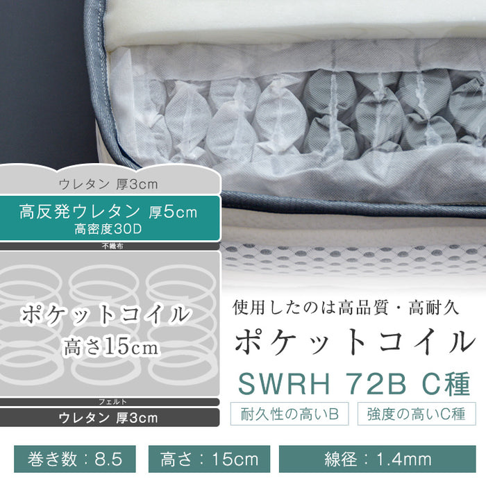 [シングル］高反発ピロートップ ポケットコイルマットレス 25cm厚 超高密度コイル 通気性抜群4Dメッシュ〔17800161〕