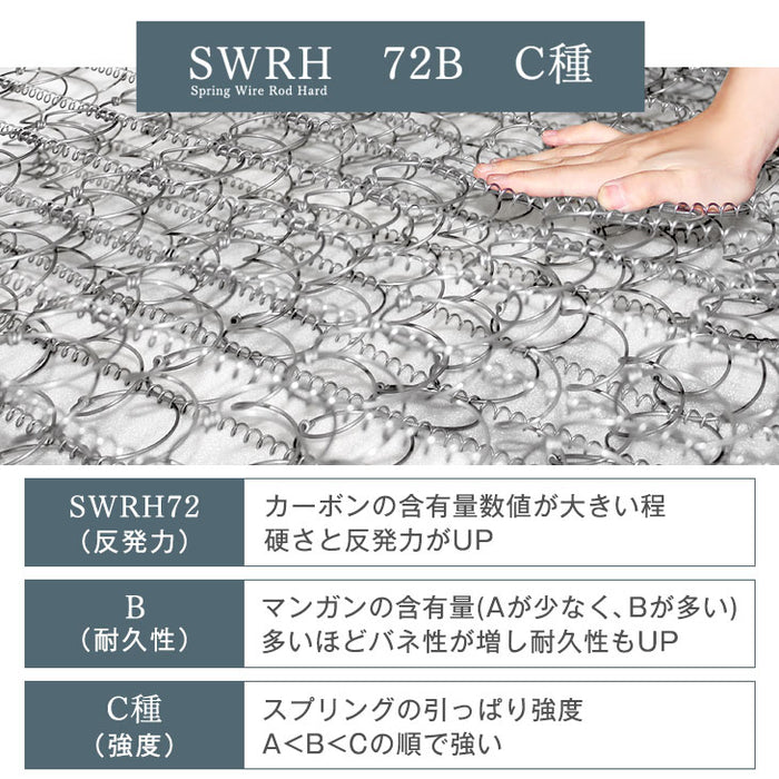 ［セミダブル］宮棚＆2口コンセント 脚付きマットレス ボンネルコイル エコテックス 一体型〔17800210〕