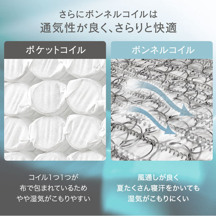 ［セミダブル］宮棚＆2口コンセント 脚付きマットレス ボンネルコイル エコテックス 一体型〔17800210〕