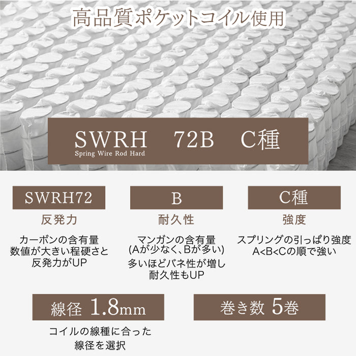 ［ダブル］組み立て簡単 脚付きマットレス ポケットコイル 高反発 圧縮梱包 安心のエコテックス生地 一体型〔17810131〕
