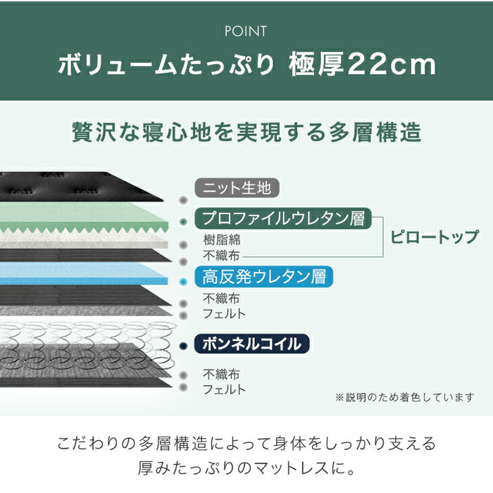 ［セミダブル］ピロートップ ボンネルコイルマットレス 極厚22cm 抗菌 防臭 防ダニ コイルマットレス ボンネルコイル〔17810150〕