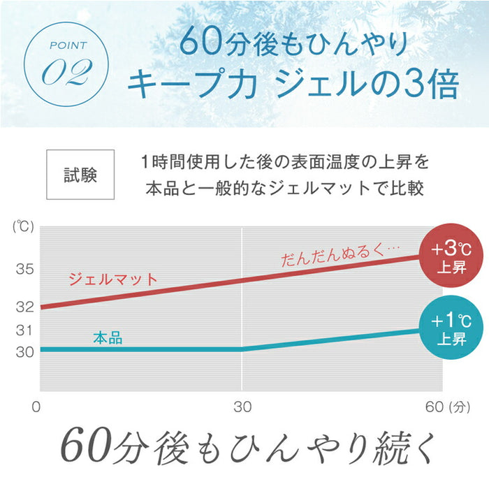 SNOW SALT ひんやりマット 接触冷感 敷きパッド シングル 抗菌 防カビ ジェルマット 冷感〔19000003〕