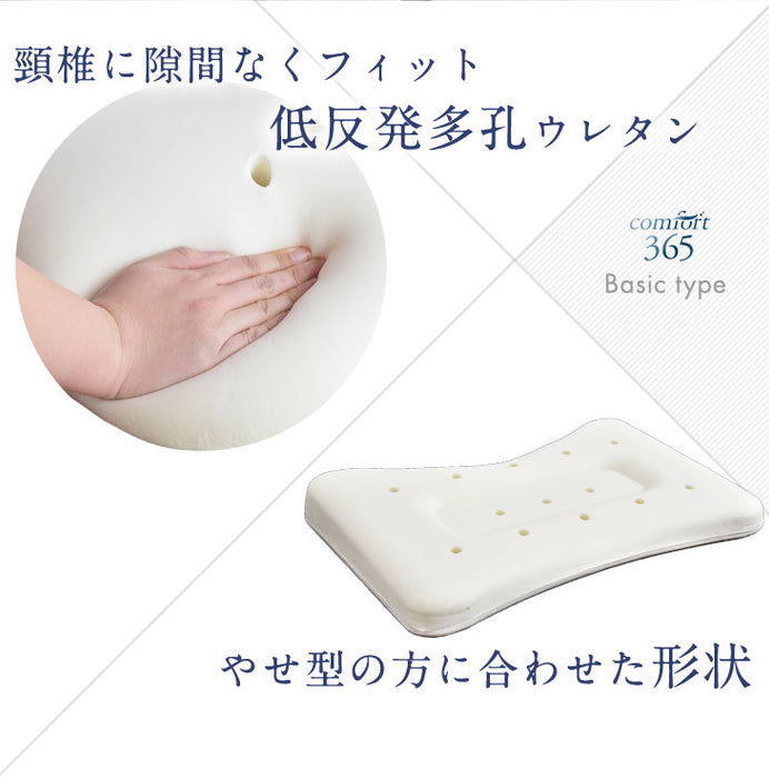セミオーダー枕 低反発 ウレタン 枕 3次元立体構造 頸椎サポート 〔19110020〕