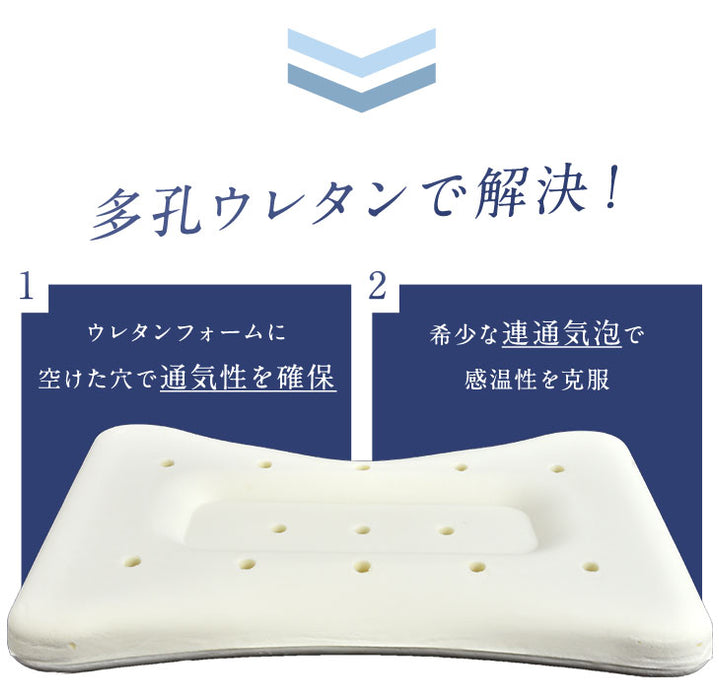 セミオーダー枕 低反発 ウレタン 枕 3次元立体構造 頸椎サポート 〔19110020〕