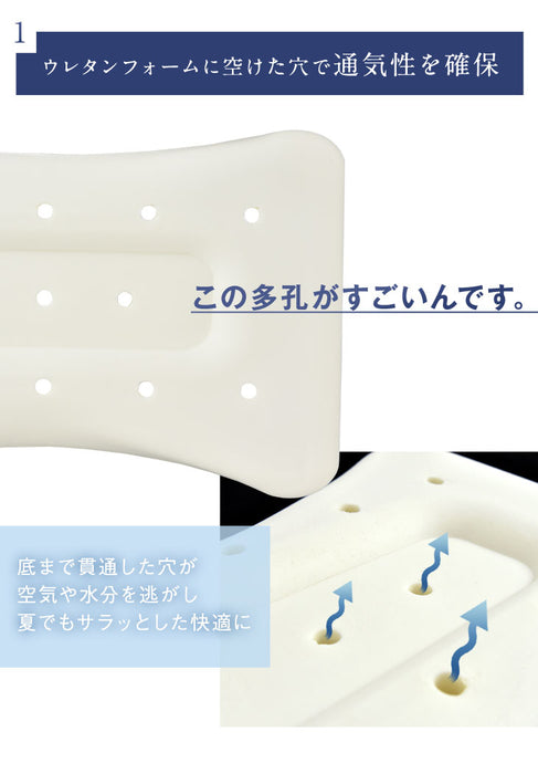 セミオーダー枕 低反発 ウレタン 枕 3次元立体構造 頸椎サポート 〔19110020〕