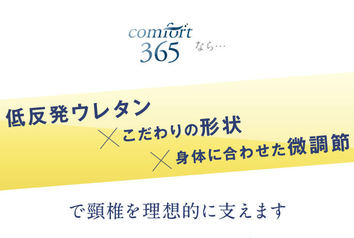 セミオーダー枕 低反発 ウレタン 枕 3次元立体構造 頸椎サポート 〔19110020〕