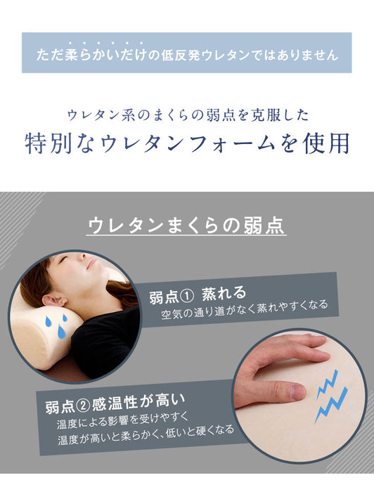 セミオーダー枕 低反発 ウレタン 枕 3次元立体構造 頸椎サポート 〔19110020〕