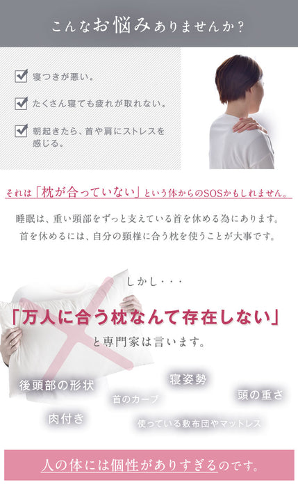 セミオーダー枕 低反発 ウレタン 枕 3次元立体構造 頸椎サポート 〔19110020〕