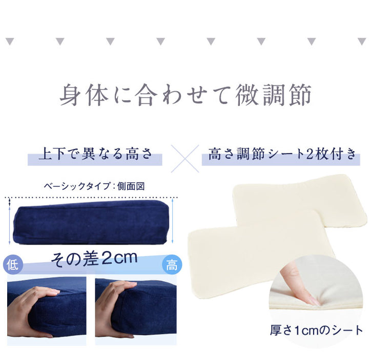 セミオーダー枕 低反発 ウレタン 枕 3次元立体構造 頸椎サポート 〔19110020〕