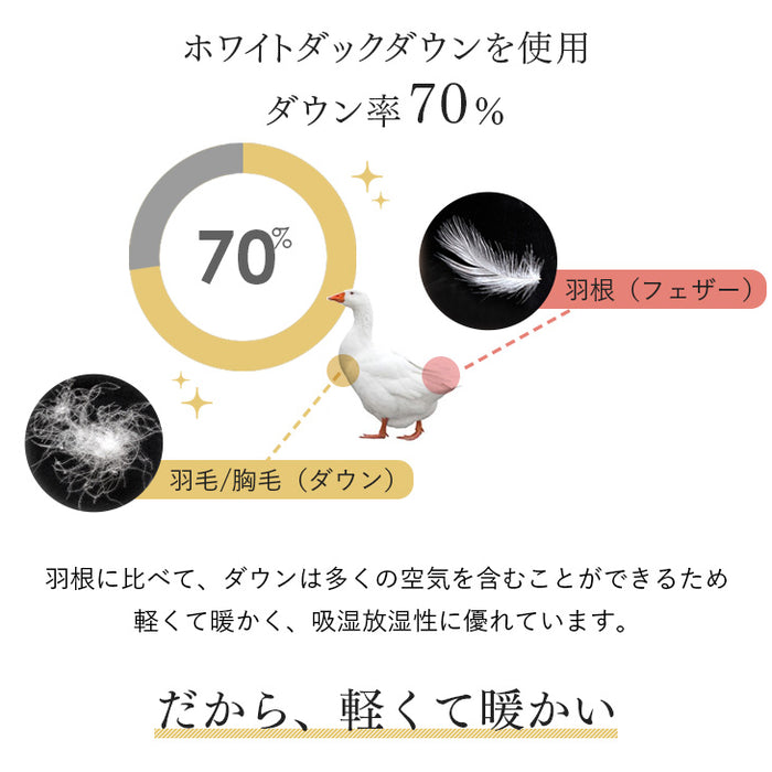 [セミダブルロング] 羽毛布団 日本製 ホワイトダックダウン70% 洗える ウォッシャブル〔19110062〕