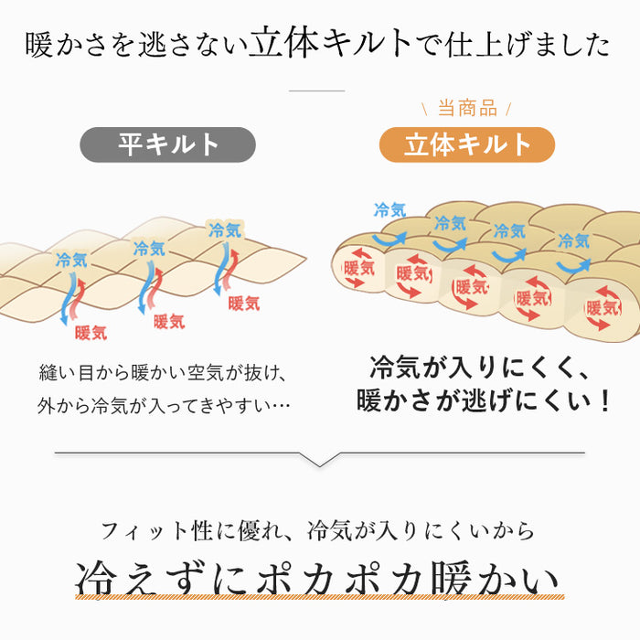 [セミダブルロング] 羽毛布団 日本製 ホワイトダックダウン70% 洗える ウォッシャブル〔19110062〕