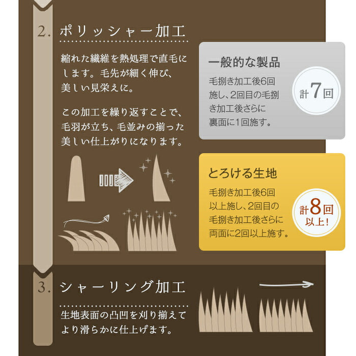 ［シングル］もはや、こたつ。(R) とろりん 敷きパッド 日本製 吸湿発熱  抗菌 防臭 洗える〔22200062〕