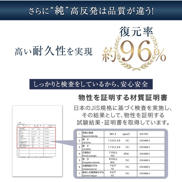 [ダブル]  純高反発 マットレス 3つ折り 厚み10cm 150N 日本製〔23300046〕