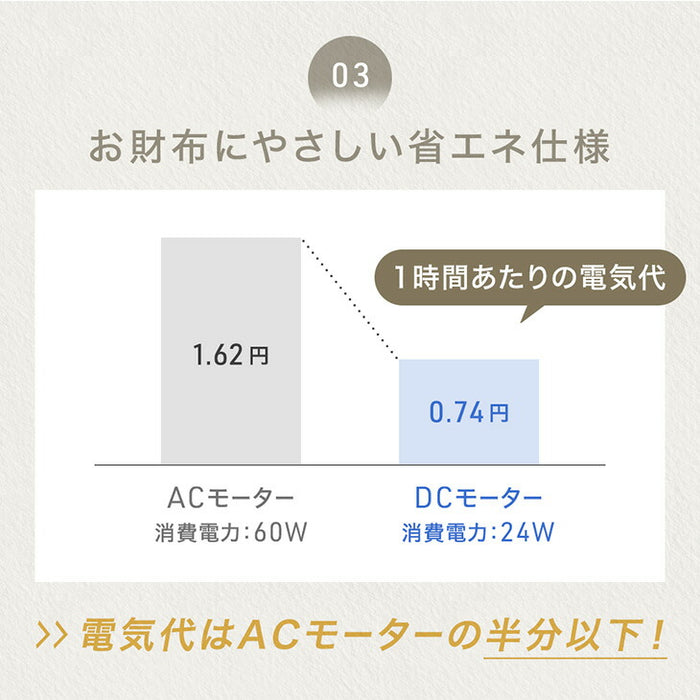 サーキュレーターファン 14枚羽根 DCモーター タイマー付き リモコン 首振り 上下左右〔25800126〕