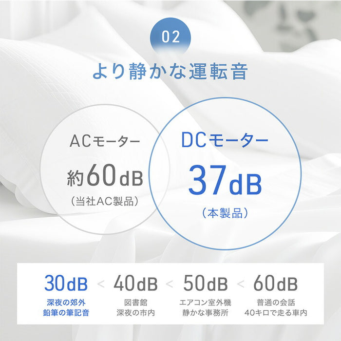 サーキュレーターファン 14枚羽根 DCモーター タイマー付き リモコン 首振り 上下左右〔25800126〕