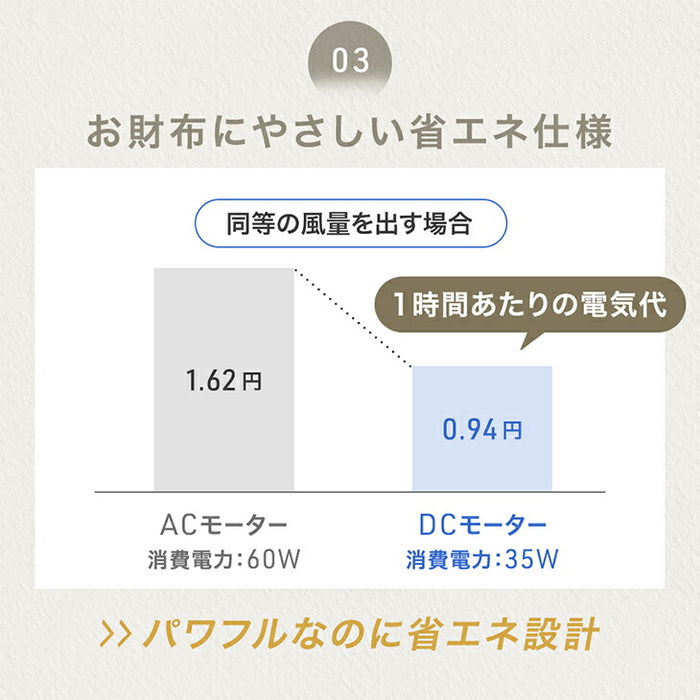 扇風機 35cm 羽根 風量24段階 リモコン タイマー機能 3D首振り サーキュレーター 静音 木目調〔25800161〕