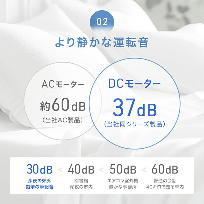 扇風機 35cm 羽根 風量24段階 リモコン タイマー機能 3D首振り サーキュレーター 静音 木目調〔25800161〕