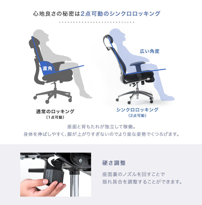 フットレスト付 オフィスチェア リクライニング メッシュ アームレスト昇降 ロッキング ハイバック フットレスト ワークチェア チェア〔31500027〕
