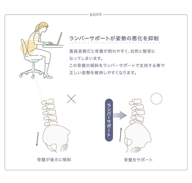 フットレスト付 オフィスチェア リクライニング メッシュ アームレスト昇降 ロッキング ハイバック フットレスト ワークチェア チェア〔31500027〕